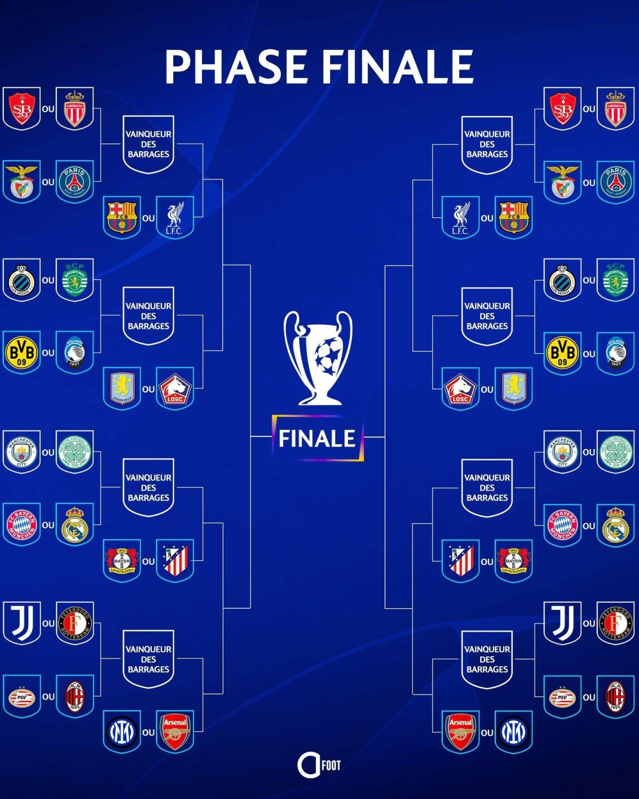 关于安东尼则察尼竞争如果欧冠不开首夺冠的信息