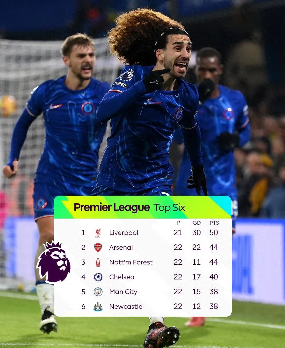 阿莱士连续助攻,切尔西主场大胜的简单介绍 阿莱士连续助攻,切尔西主场大胜的简单介绍