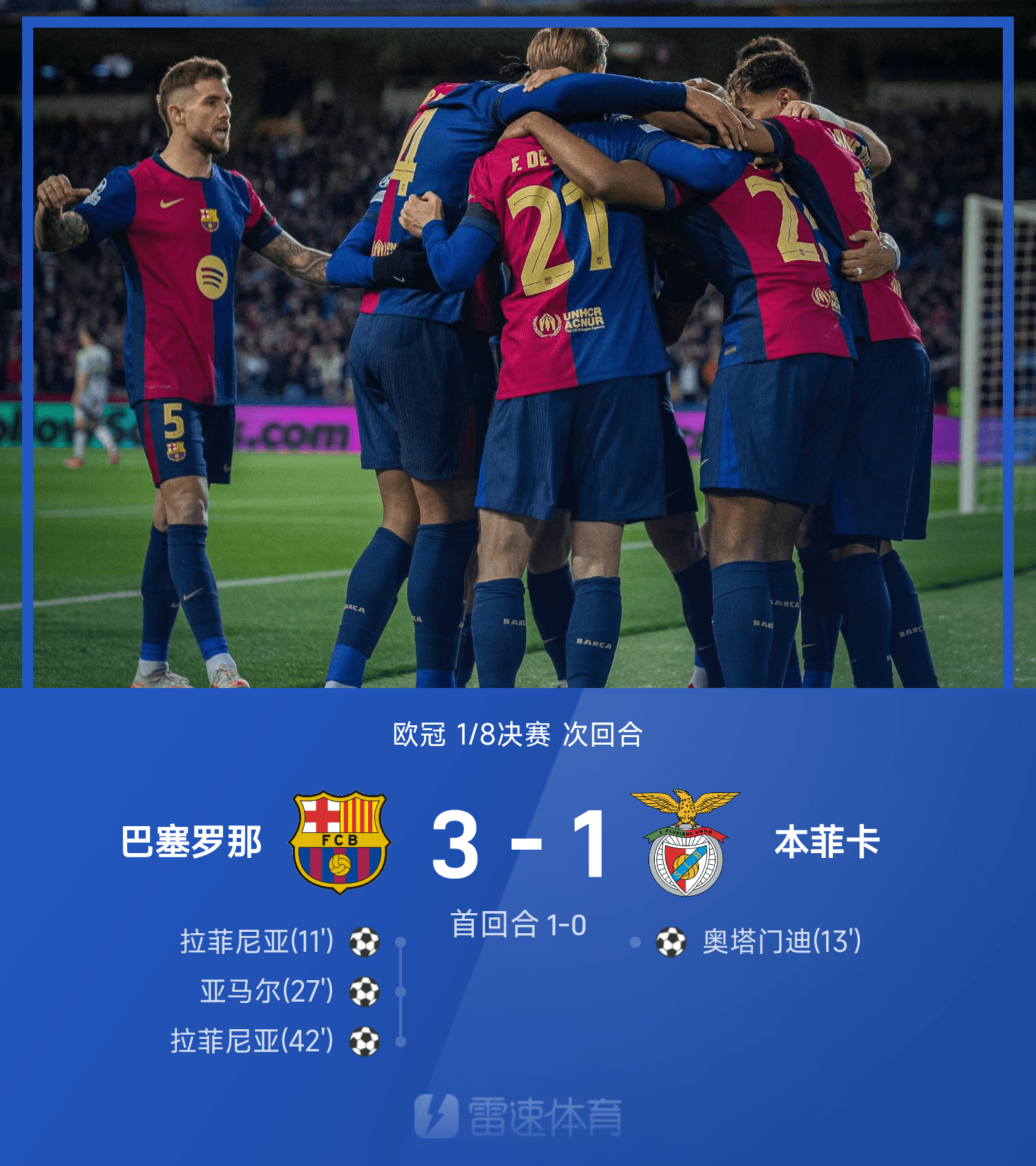 利物浦疲态尽显,险胜晋级八强 利物浦疲态尽显,险胜晋级八强