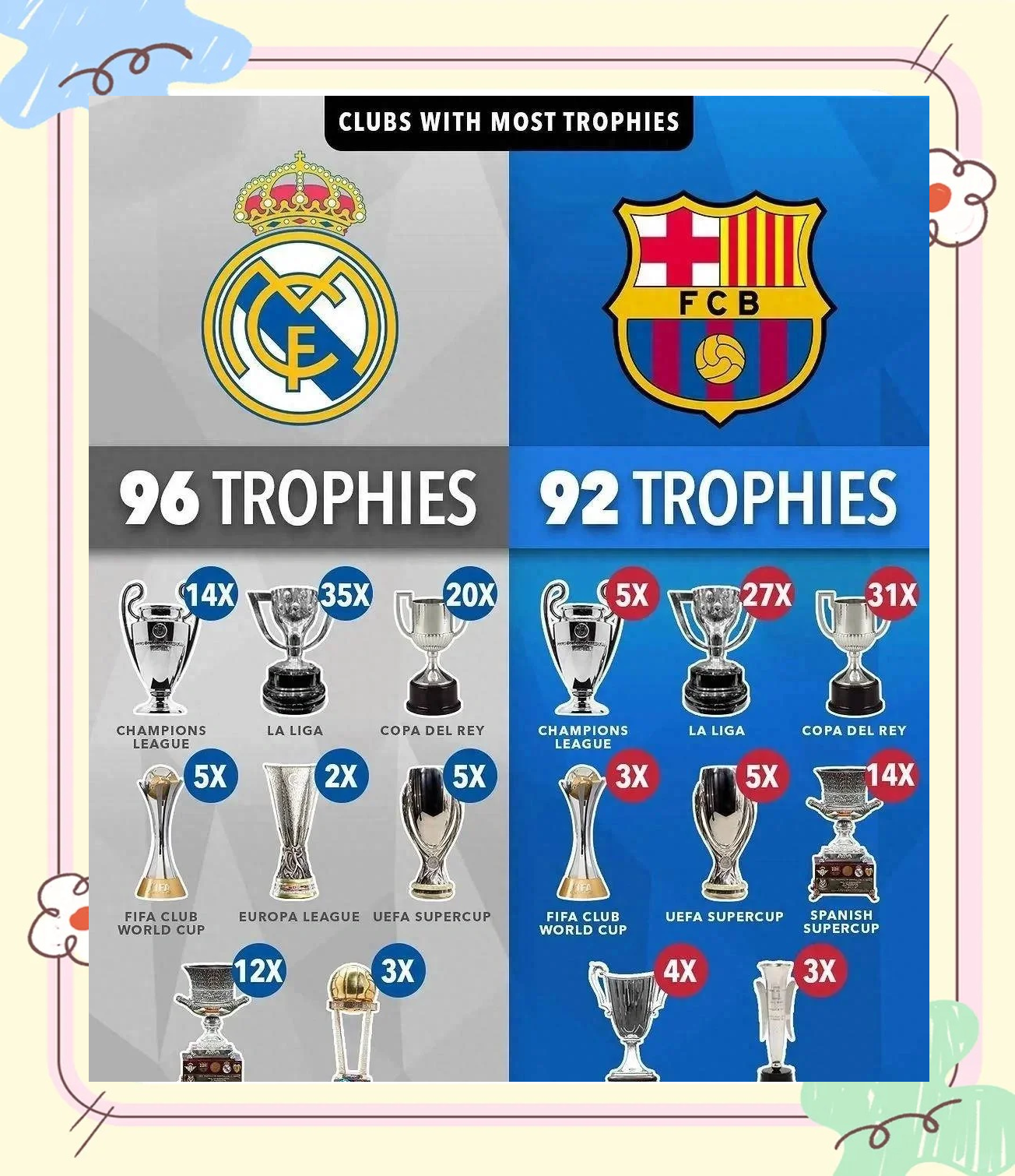 顶级足球俱乐部在国际赛场上的争霸之战 顶级足球俱乐部在国际赛场上的争霸之战