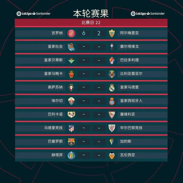 尼斯新赛季火力全开,目标积分榜冠军不是梦 尼斯新赛季火力全开,目标积分榜冠军不是梦