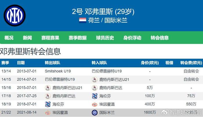曼城锁定小组第二,后卫决赛圈 曼城锁定小组第二,后卫决赛圈