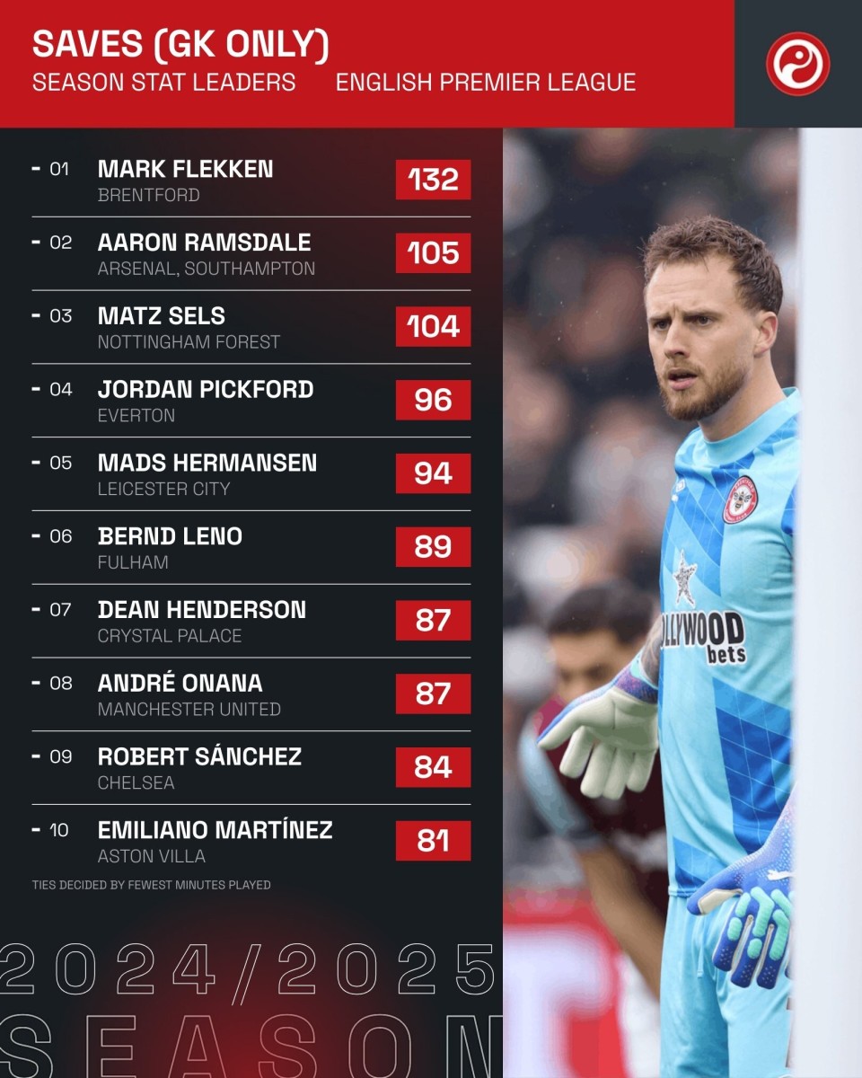 切尔西后卫莱诺宣布离队,球队未来不确定 切尔西后卫莱诺宣布离队,球队未来不确定