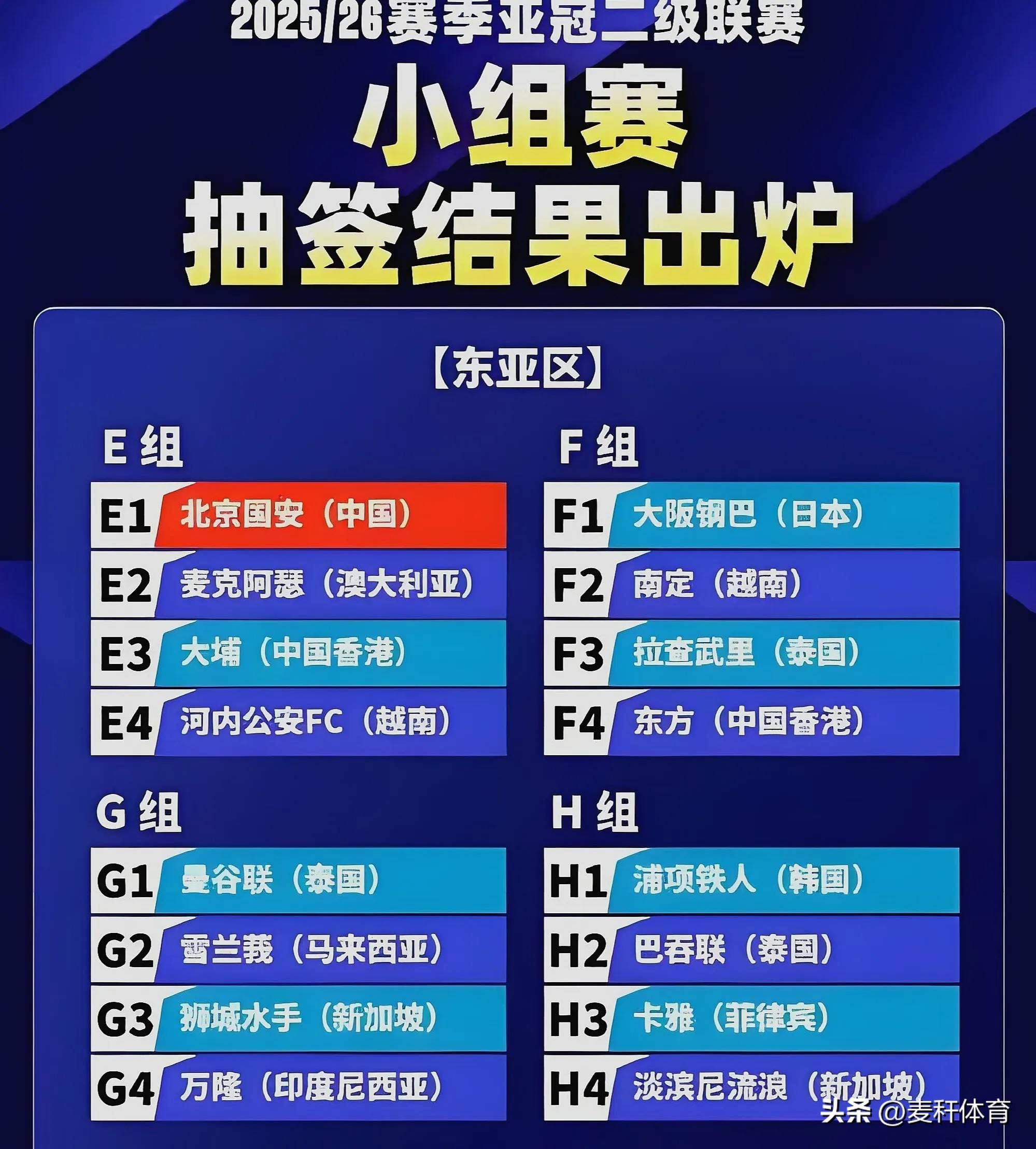 包含豪门队伍遇挑战,亚冠战局扑朔迷离的词条 包含豪门队伍遇挑战,亚冠战局扑朔迷离的词条