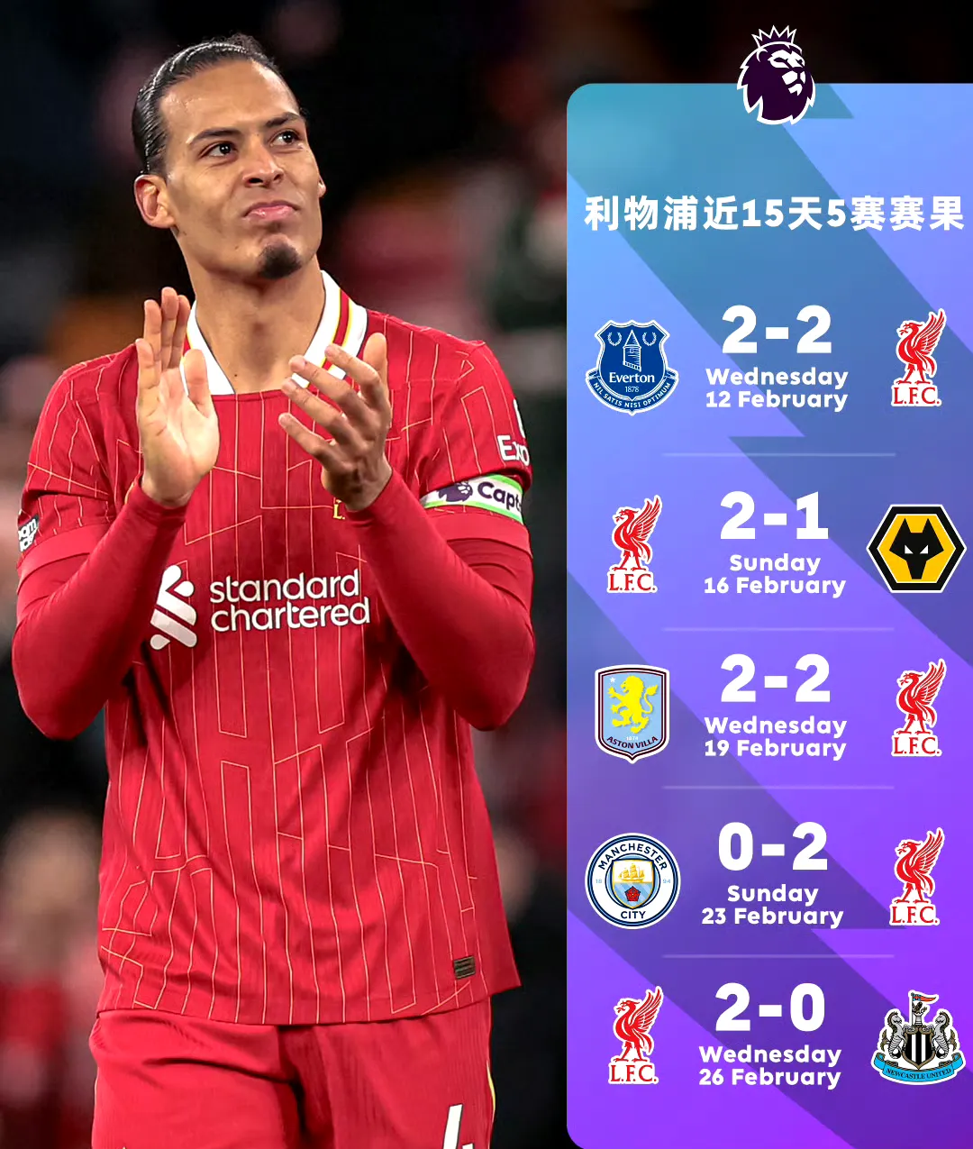 利物浦中场战术精妙：进攻犀利缔造传奇